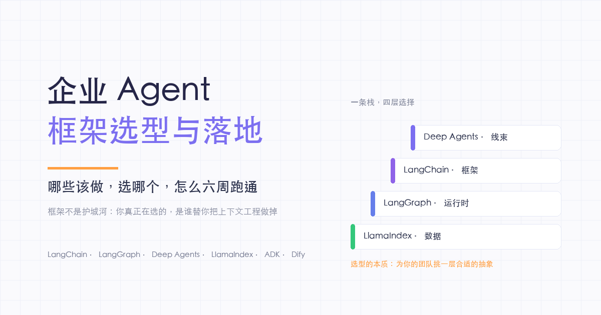 企业 Agent 开发框架选型：从「要不要做」到「六周跑通」，一文讲清