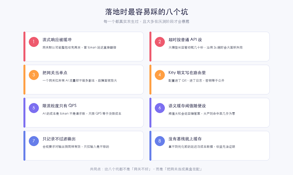 落地时最容易踩的八个坑