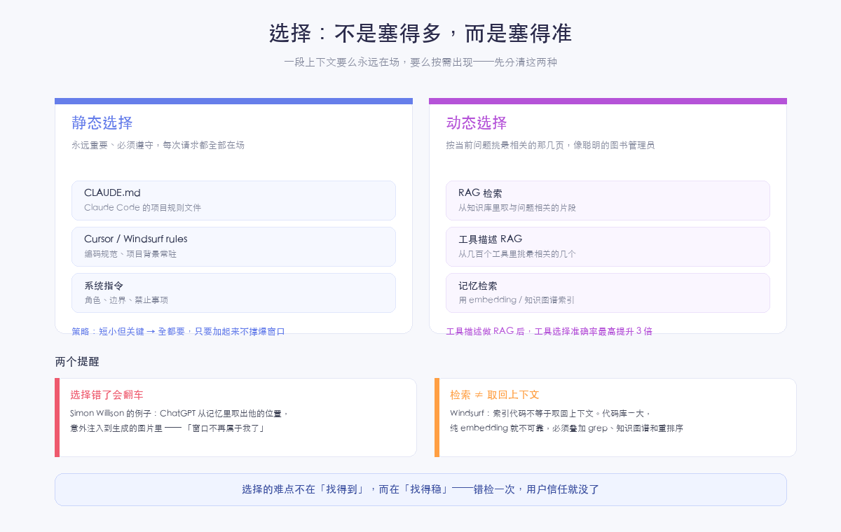 选择:静态与动态