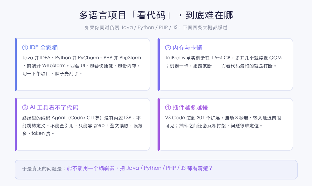 多语言项目看代码的四个痛点