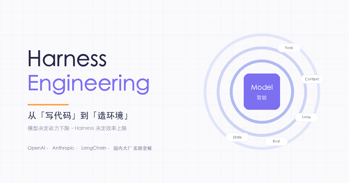 Harness Engineering：当工程师的核心工作从写代码变成造环境