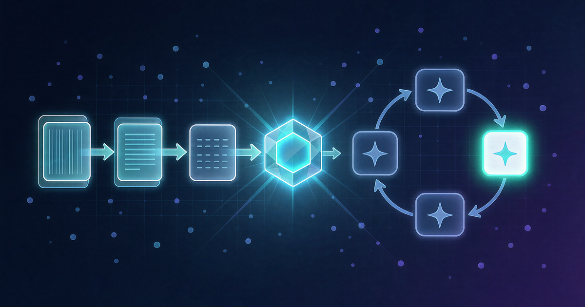 LangChain 与 LangGraph 全景解析:一个让你跑得快,一个让你跑得稳